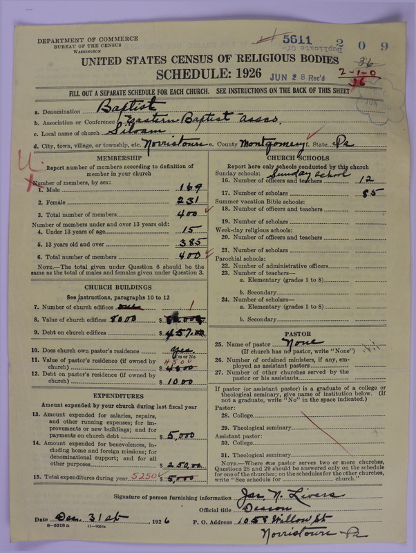 Scan of Negro Baptists: 5611