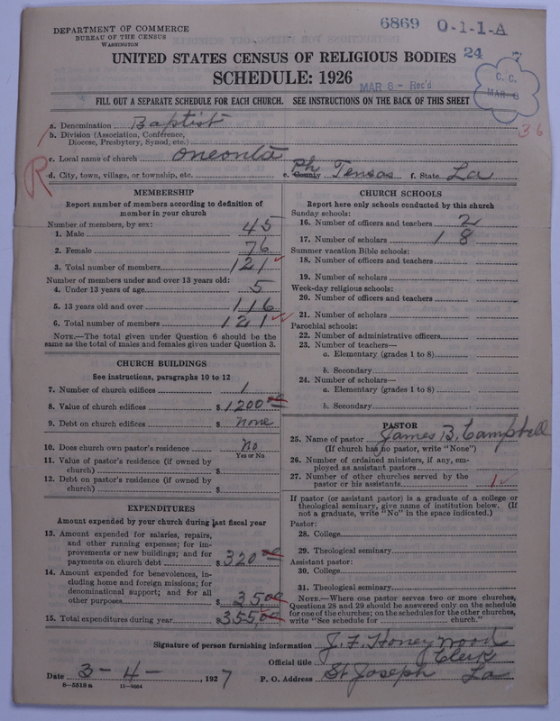Scan of Negro Baptists: 6869