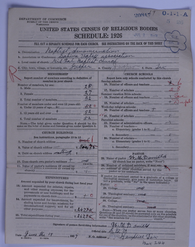 Scan of Negro Baptists: 20817