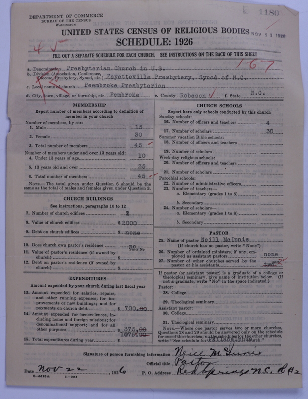 Scan of Presbyterian Church in the United States: 1180