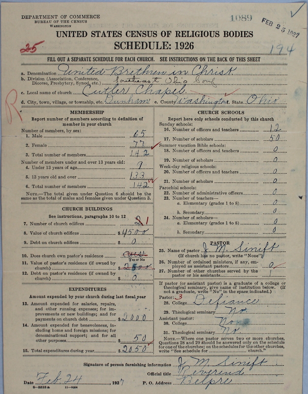 Scan of Church of the United Brethren in Christ: 1089