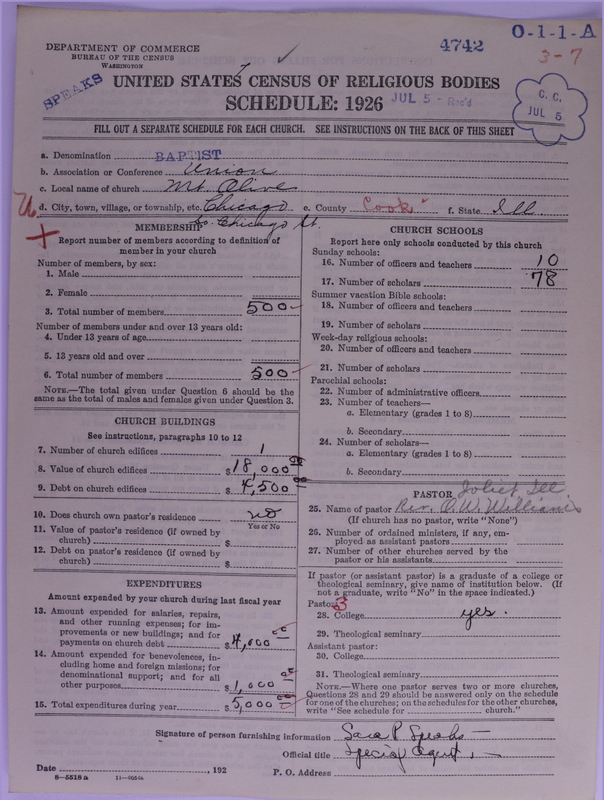 Scan of Negro Baptists: 4742