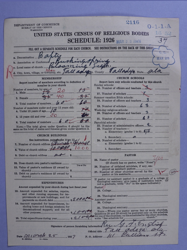 Scan of Negro Baptists: 2116