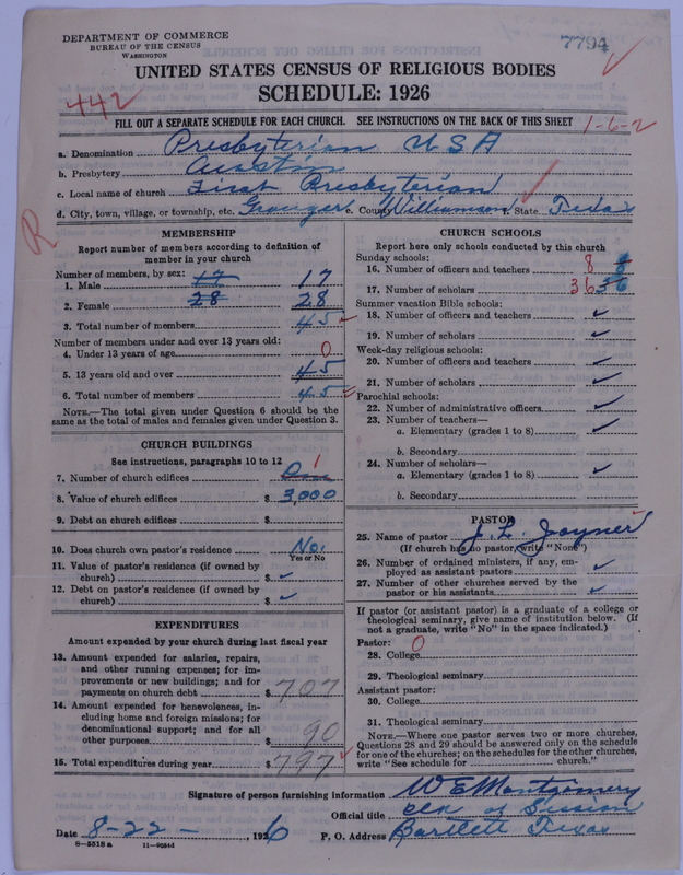 Scan of Presbyterian Church in the United States of America: 7794