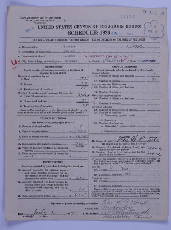 Scan of Negro Baptists: 14452