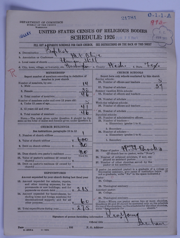 Scan of Negro Baptists: 21781
