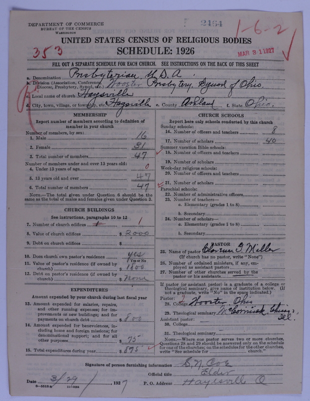 Scan of Presbyterian Church in the United States of America: 2464
