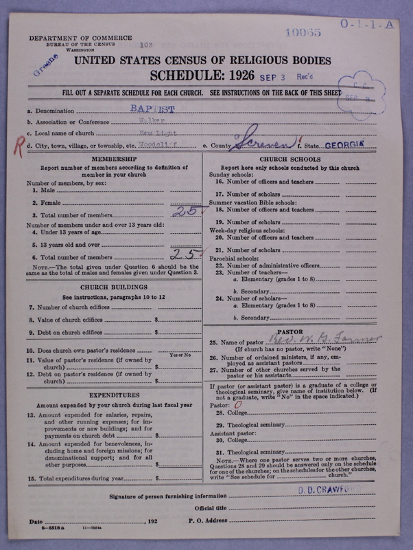 Scan of Negro Baptists: 10065