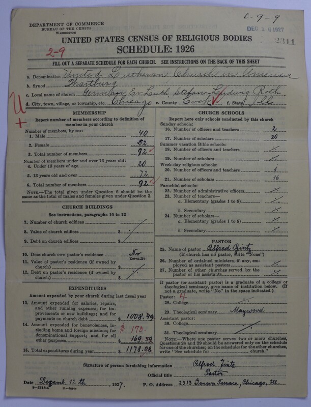 Scan of United Lutheran Church in America: 2311
