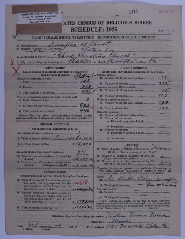 Scan of Disciples of Christ: 194