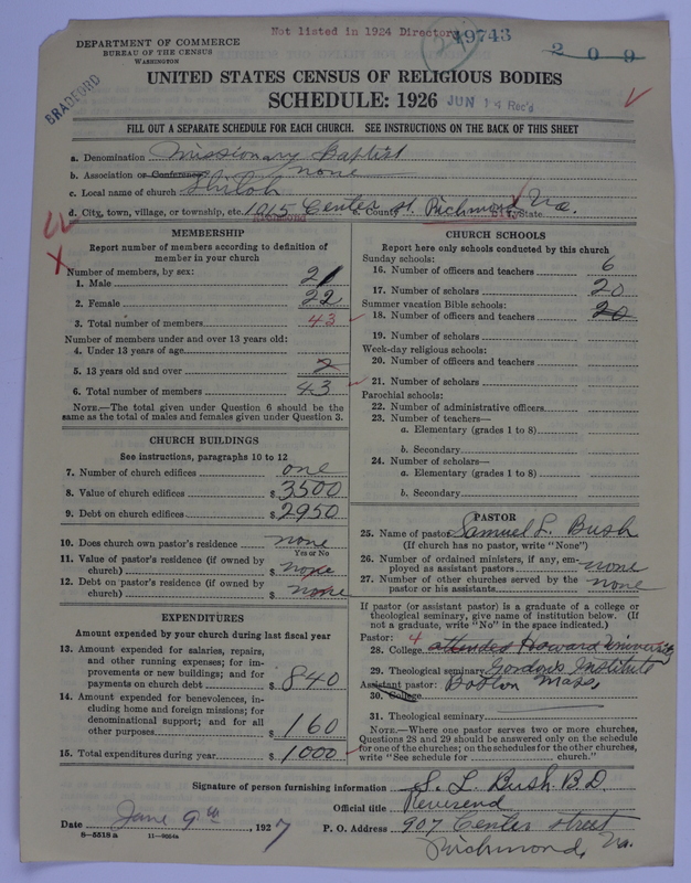 Scan of Negro Baptists: 19743