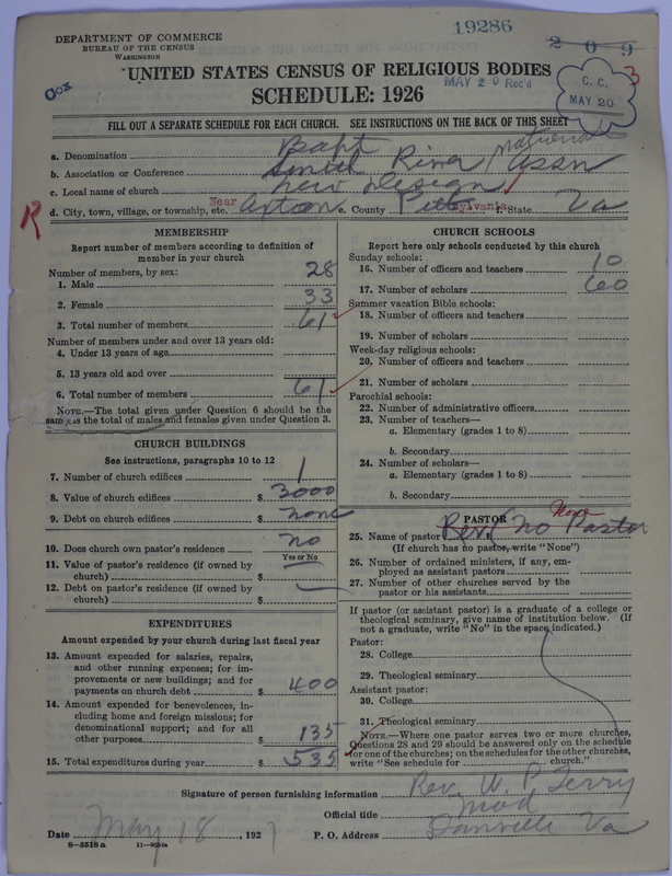 Scan of Negro Baptists: 19286