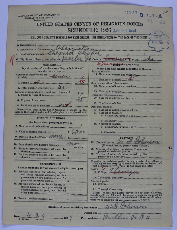 Scan of Negro Baptists: 9435