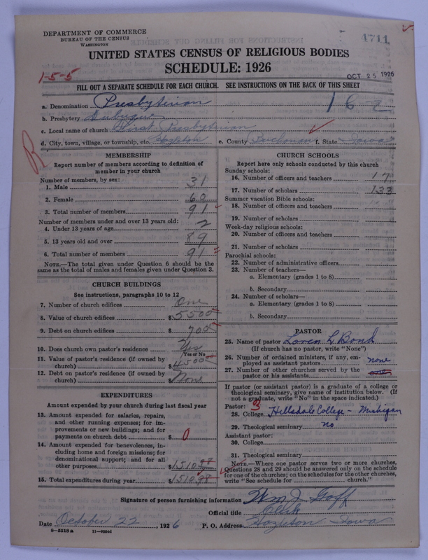 Scan of Presbyterian Church in the United States of America: 4711