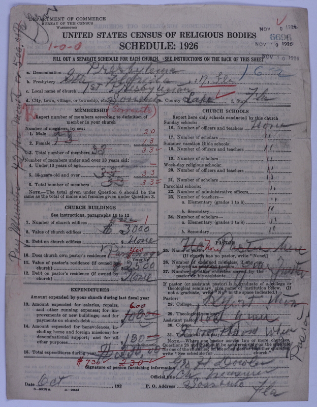 Scan of Presbyterian Church in the United States of America: 6696