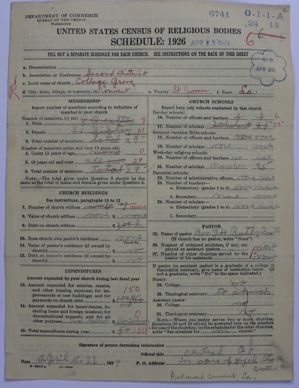 Scan of Negro Baptists: 6741