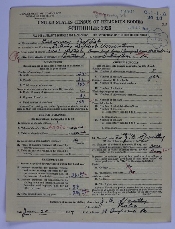 Scan of Negro Baptists: 19501