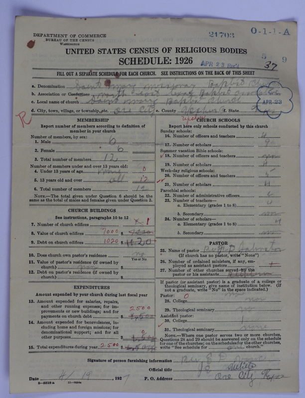Scan of Negro Baptists: 21703