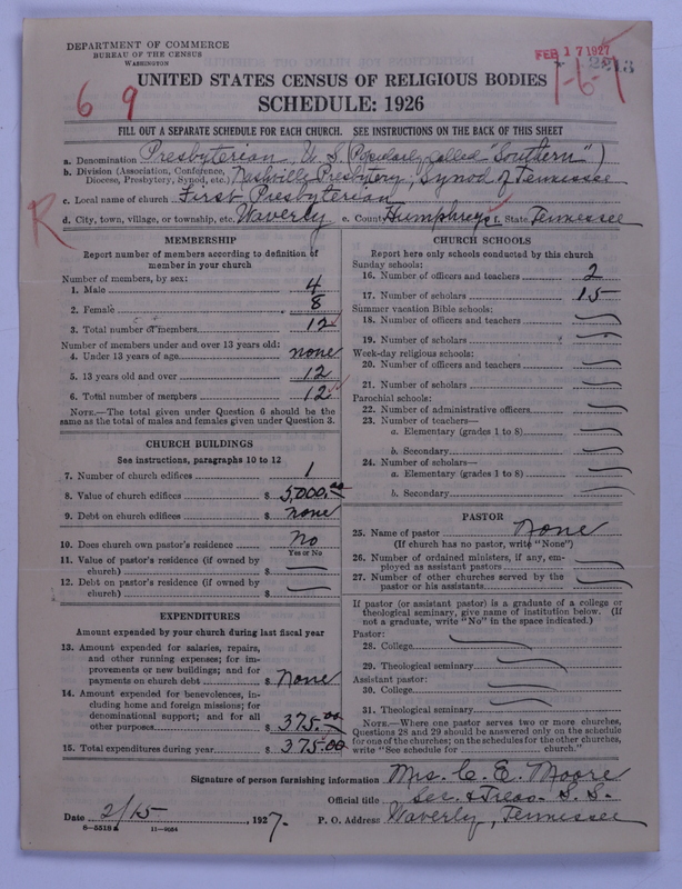 Scan of Presbyterian Church in the United States: 2213
