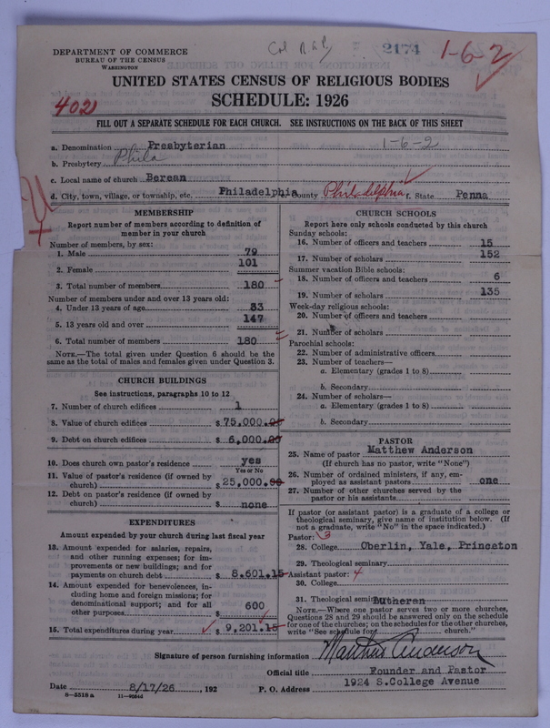 Scan of Presbyterian Church in the United States of America: 2174