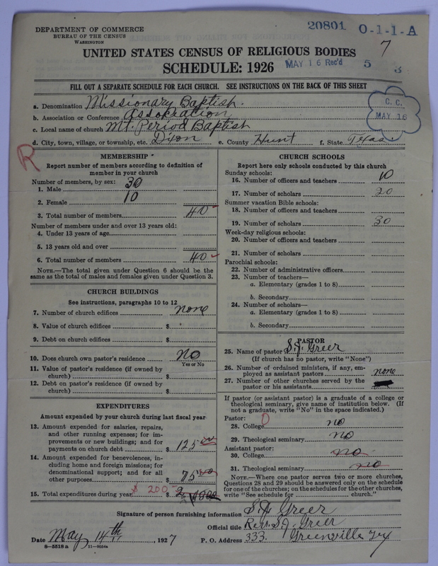 Scan of Negro Baptists: 20801