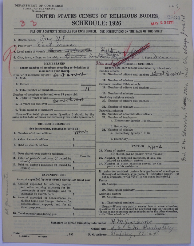 Scan of Presbyterian Church in the United States: 2634