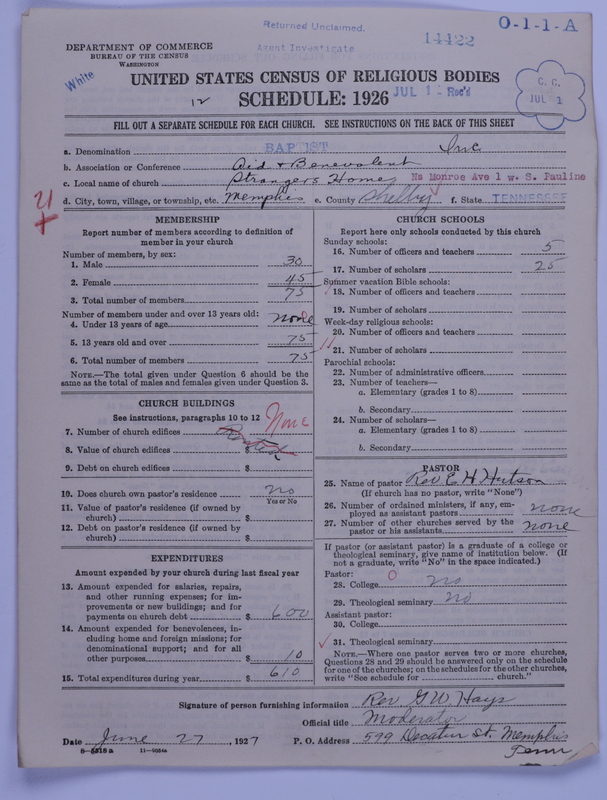 Scan of Negro Baptists: 14422