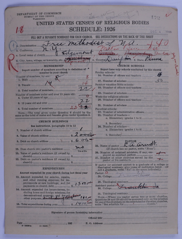 Scan of Free Methodist Church of North America: 172