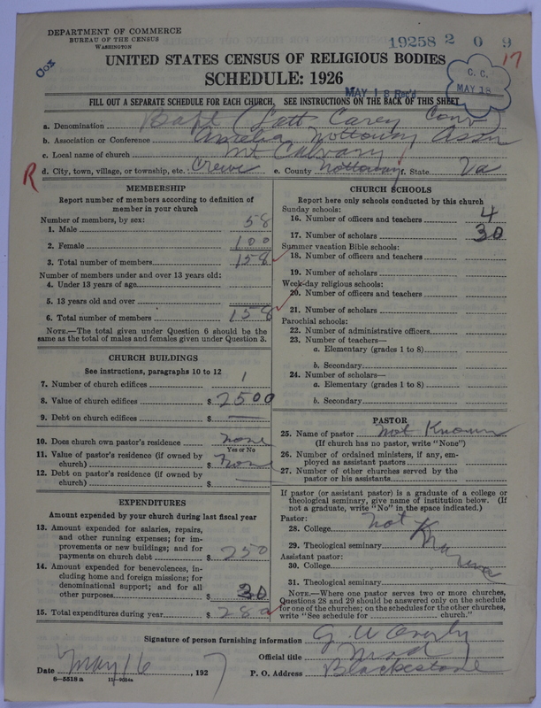 Scan of Negro Baptists: 19258