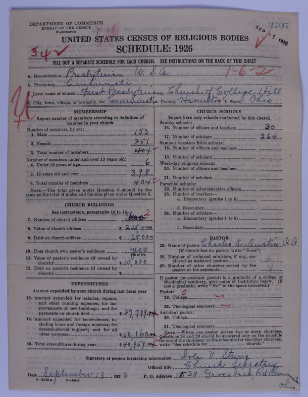 Scan of Presbyterian Church in the United States of America: 2707