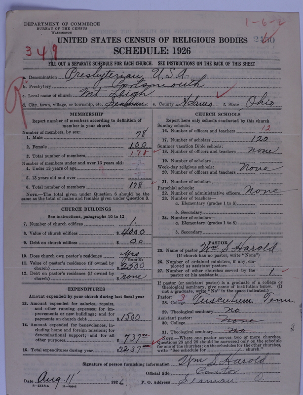 Scan of Presbyterian Church in the United States of America: 2450