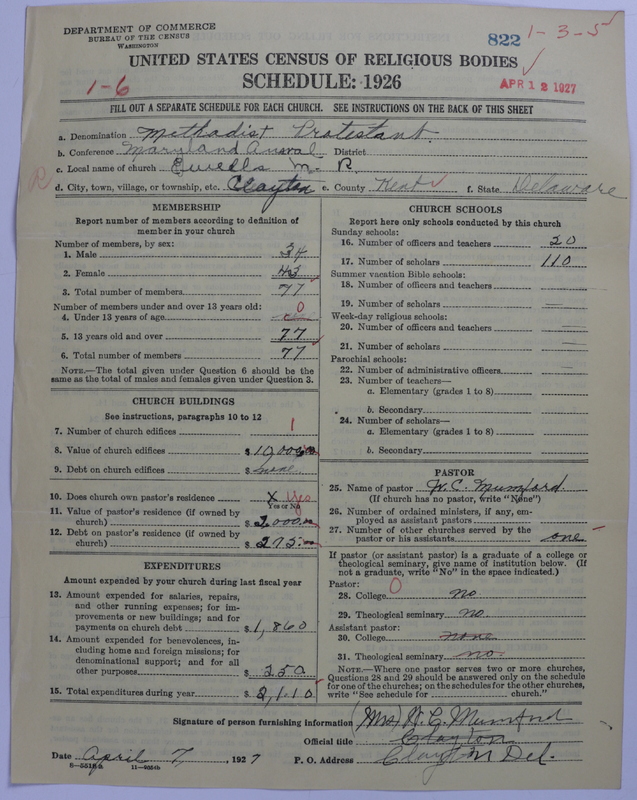 Scan of Methodist Protestant Church: 822