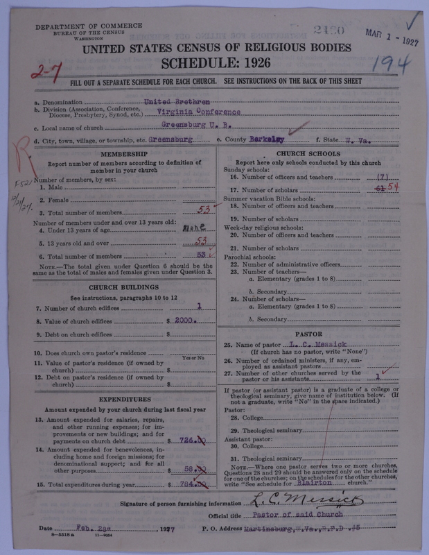 Scan of Church of the United Brethren in Christ: 2460