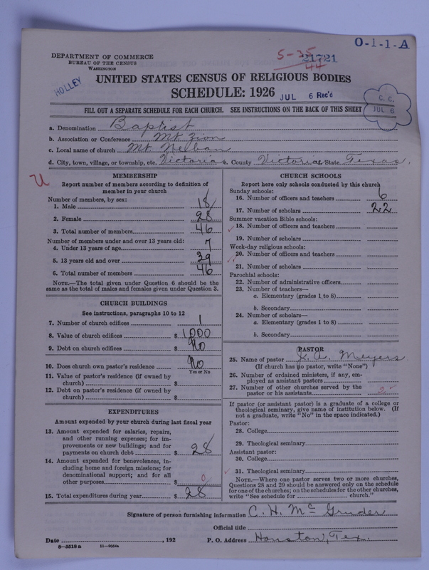 Scan of Negro Baptists: 21721