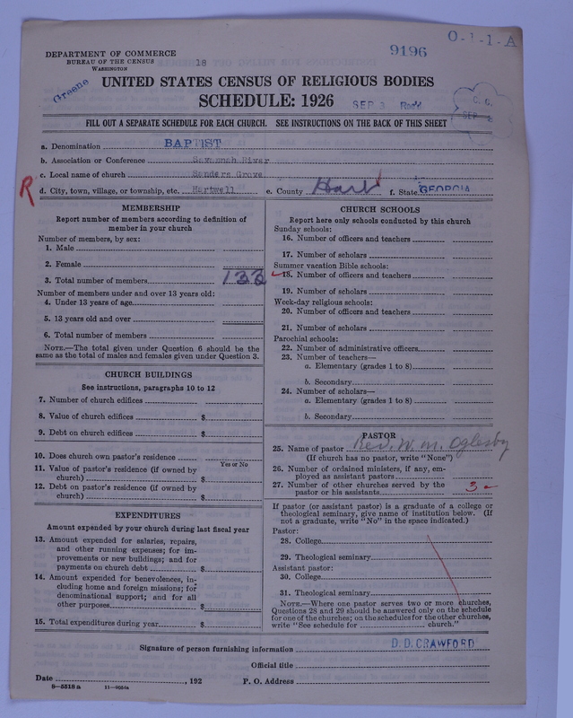 Scan of Negro Baptists: 9196
