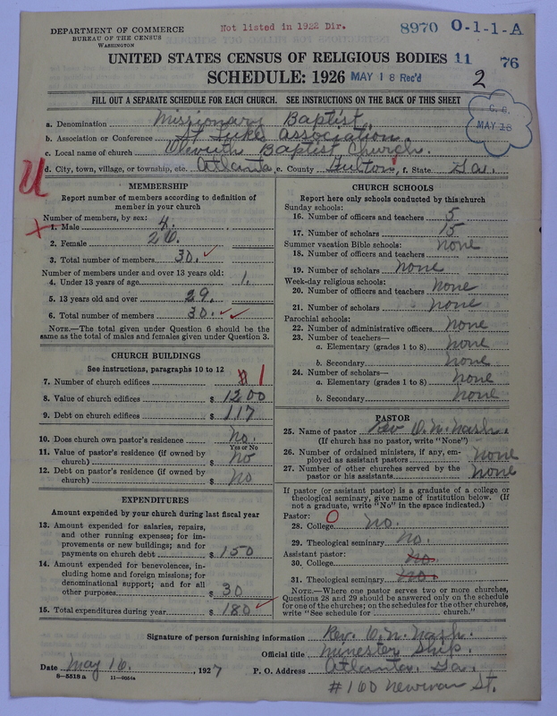 Scan of Negro Baptists: 8970