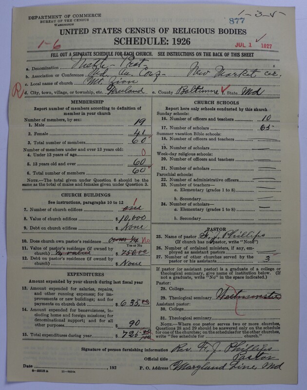 Scan of Methodist Protestant Church: 877