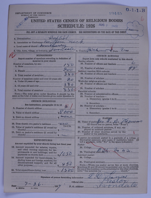 Scan of Negro Baptists: 19445