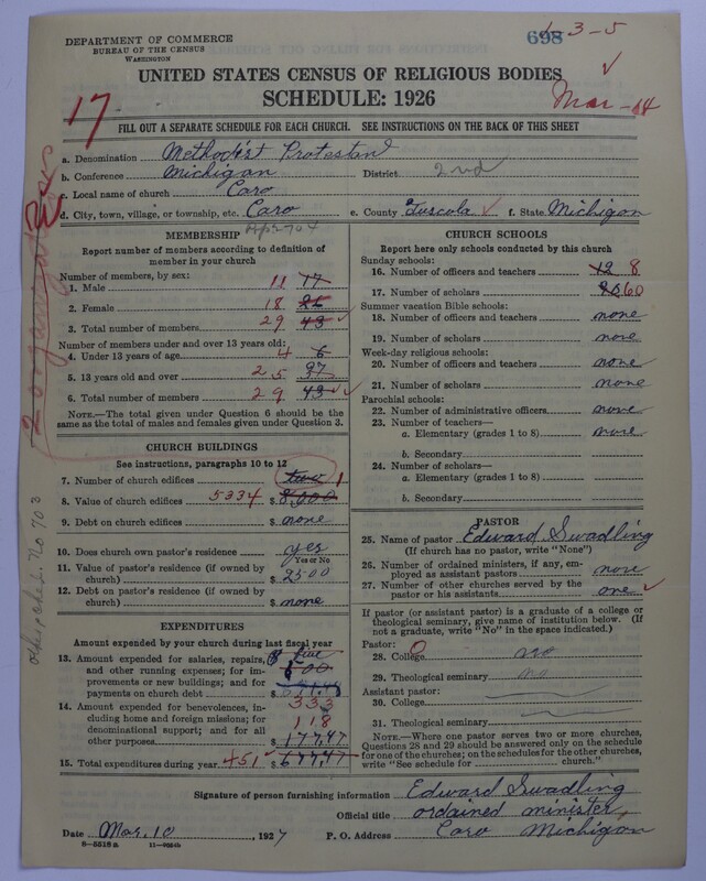Scan of Methodist Protestant Church: 698