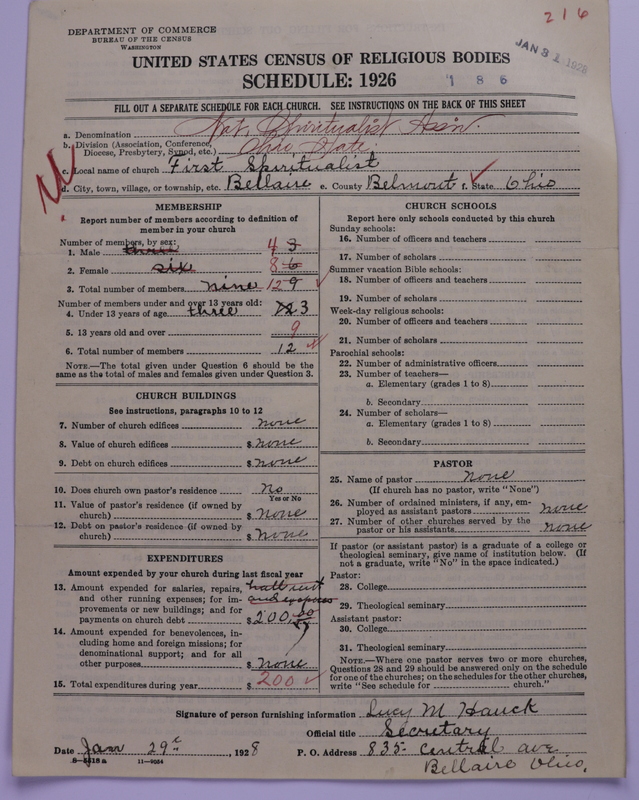 Scan of National Spiritualist Association: 216