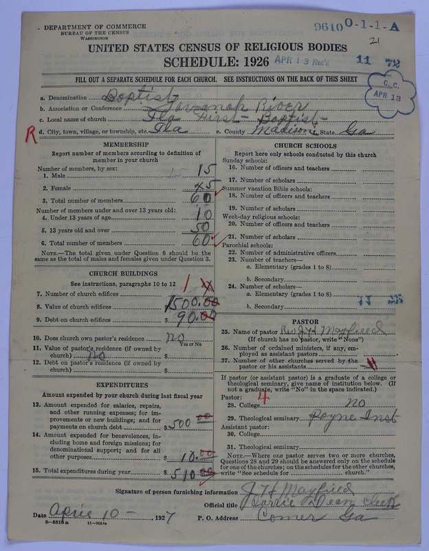 Scan of Negro Baptists: 9610