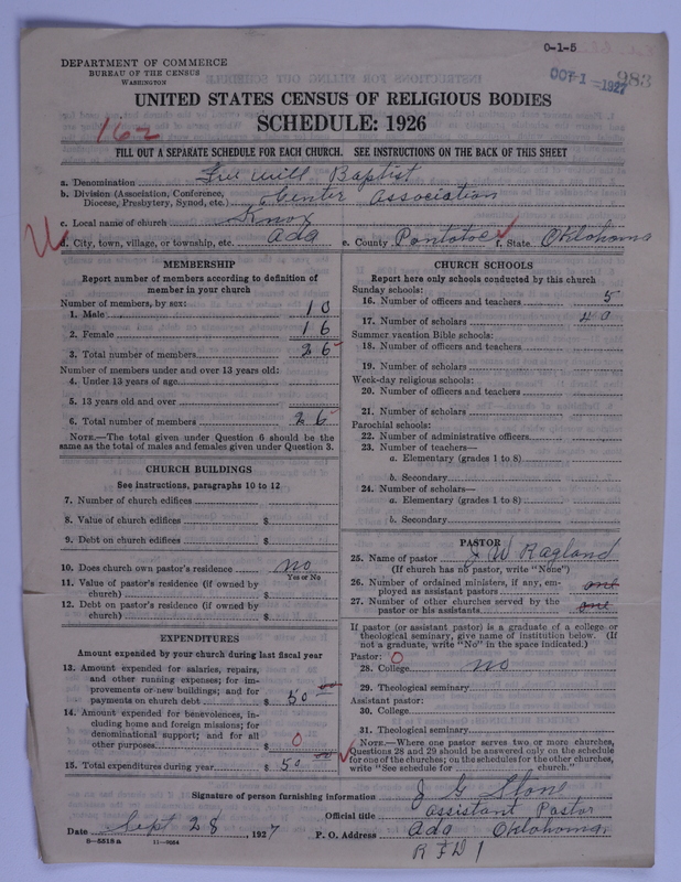 Scan of Free Will Baptists: 983