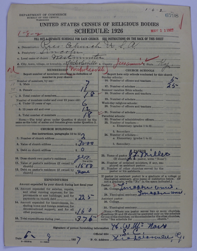 Scan of Presbyterian Church in the United States of America: 6798