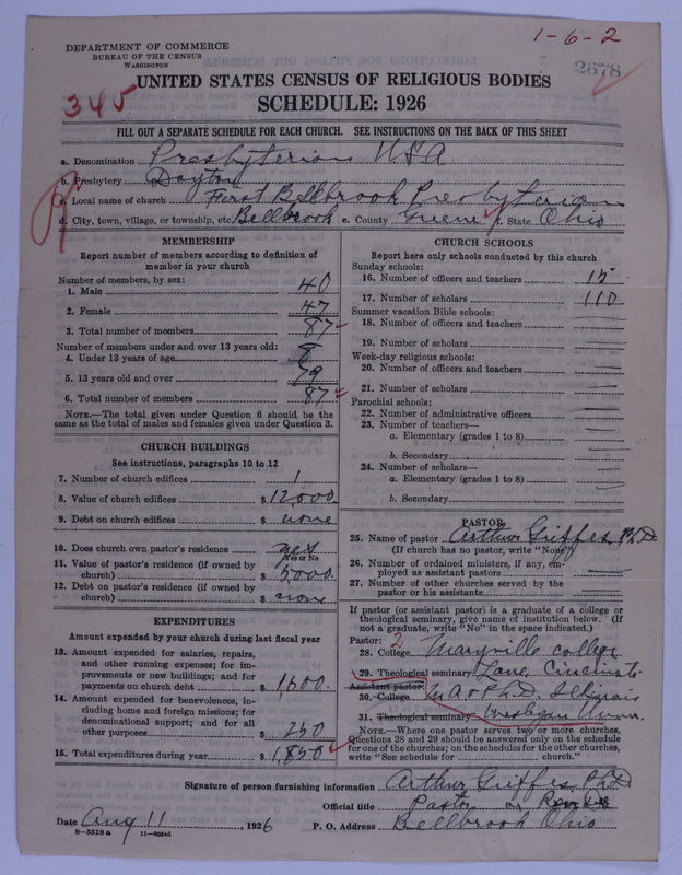 Scan of Presbyterian Church in the United States of America: 2678