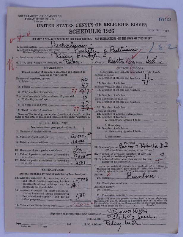Scan of Presbyterian Church in the United States of America: 6192