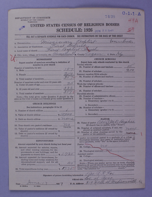 Scan of Negro Baptists: 7426