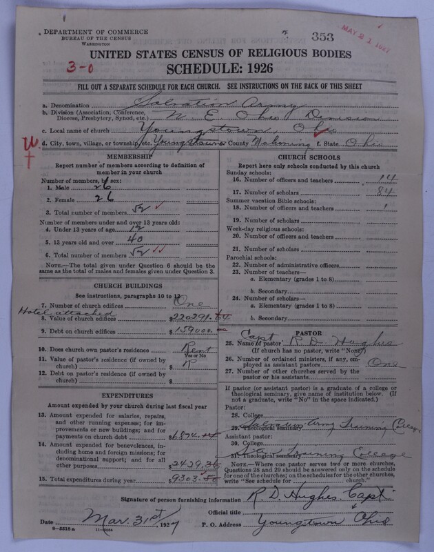 Scan of Salvation Army: 353