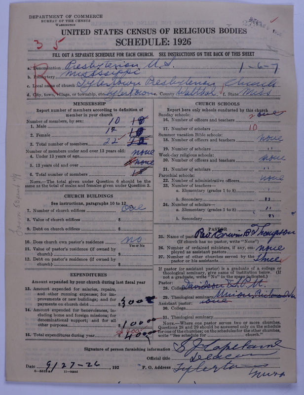 Scan of Presbyterian Church in the United States: 2794