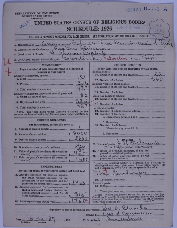 Scan of Negro Baptists: 20401
