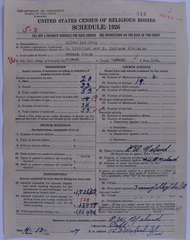 Scan of Salvation Army: 414